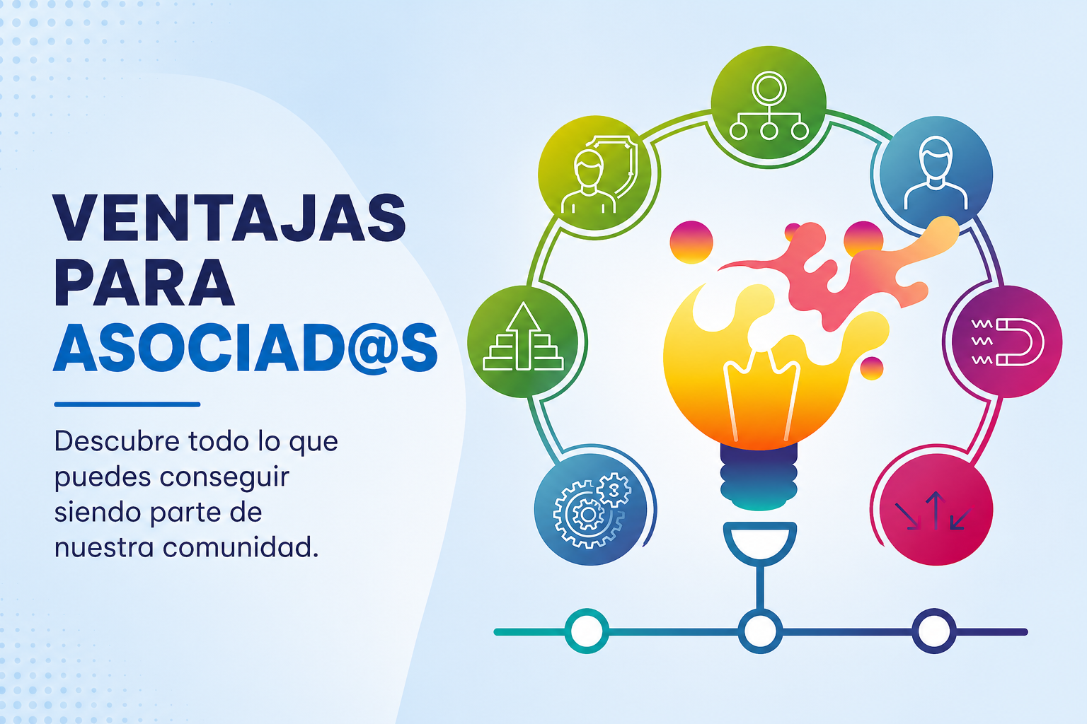 Todas nuestras ventajas para tí - click aquí -